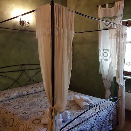 Il Rifugio Dei Briganti * קרמאניקו טרמה